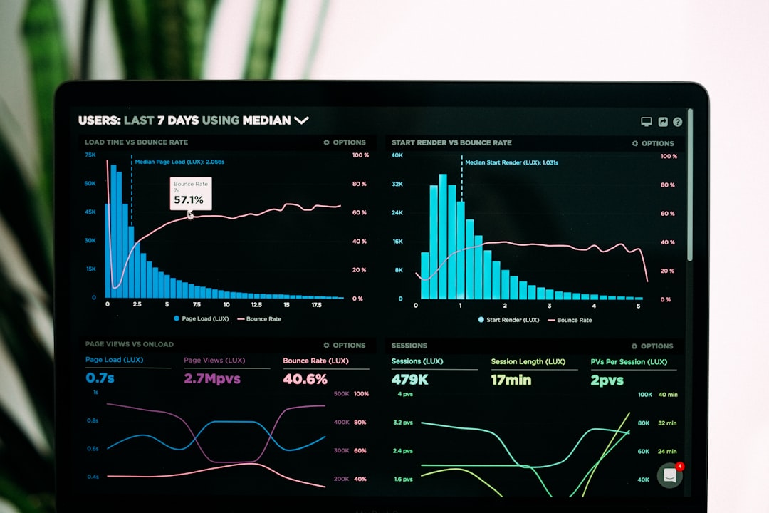 Professional financial analytics dashboard interface